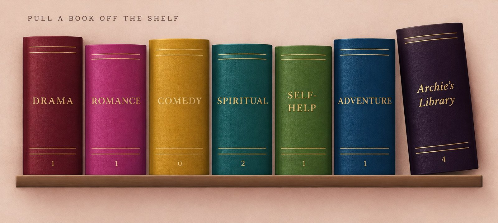 A wall shelf of genre books: Drama, Romance, Comedy, Spiritual, Self-help, Adventure and Archie's Library